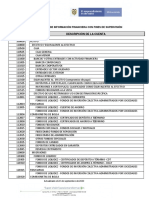 Catalogo Unico de Informacion Financiera Con Fines de Supervision 2