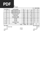 Load Schedule and Computation Circuit Breaker CKT.# Load Description VA V A AT AF Qty