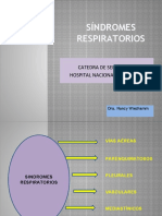 2019-Clase Semio Sindromes BP