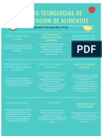 Infografia Nuevas Tecnologias