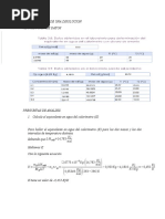 Calor Integral de Una Disolucion Informe 4