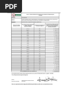 Formatos KR-5.1-5.2-5.3-5.4