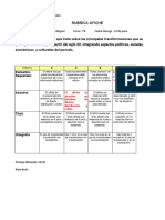 Rubrica para Evaluar Un Afiche