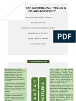 Cuadro Comparativo.