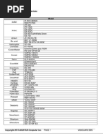 Power Supplies: Qualified Vendors List - Devices