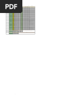 Electrical Daily Progress Report 