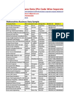 State Wise Business Data (Pin Code Wise Seperate File)