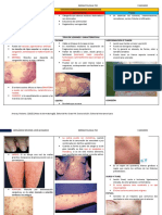 Lesiones Elementales Dermatologicas