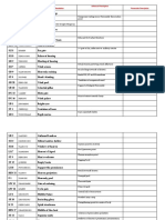 Points and Meanings (Imp)