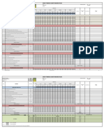 Apqp Timing Chart-Macro Plan: Activity