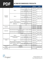 Aashto m288 Products