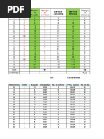 Ejemplo Simulación Manual