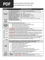 Grade Level: Suggested Unit Pacing (# of Days) :: Mathematical Practices