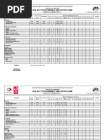 Monthly Hse Kpi Report