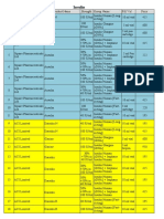 Insulin Info