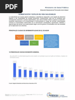 Contenidos Curso Prácticas de Vida Saludable