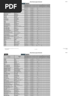 Parker Denison Approved Fluids List: CNOOC Energy Technology & Services - Petrochemicals Co