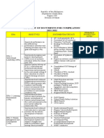 My Own List-of-MOVs-for-OPCRF-2020-2021