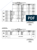 IELTS Minggu XIII & XIV