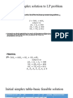 Review of Simplex Solution To LP Problem