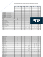 Calendario de Adquisicion de Materiales Unt. Del S10