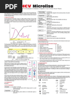 Manual HCVMicrolisa