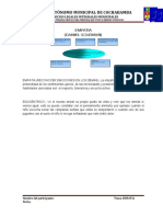 Modulo 4 Empatia