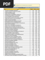 Pass 17batch