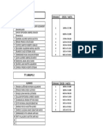 GRUPOS DE ESTUDIANTES VUELTA A CLASES LAB 2021.xlsx 7°C