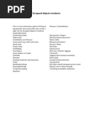 General Sources of Dropped Objects Incidents