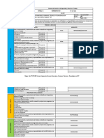 Matriz de Asignacion de Recursos SST