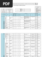 IPER OPERARIO ELECTRICISTA Y AYUDANTE ECO 2019 Actualizado