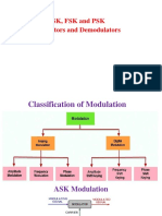 Presentation On ASK, FSK, PSK