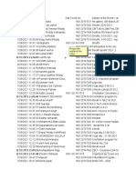 STUDENT ACTIVITY EVALUATION (AI&DS) (Responses)