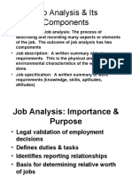 Job Analysis & Its Components