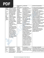 Consumidor Fallos