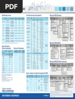 WEG Guia para Atmosferas Explosivas 50076428 Brochure Portuguese Web