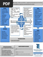 Hseq-Fo-01 Caracterizacion de Proceso Gestion Administrativa V01