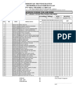 Absen X Ipa 2021-2022