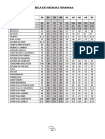 Tabela de Medidas Feminina