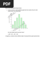 Bar Graph: Choose Correct Answer(s) From The Given Choices