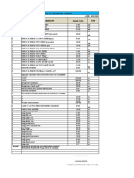 RATE LIST FOR Plumbing Works