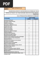 Evidencia Tiempo Estimado de Un Proyecto - Compress