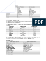 Tema 13-Noviembre-2020