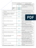 Qué Secciones de Las NIIF para Las Pymes Son Aplicables A Una Empresa Artesanal en Guatemala