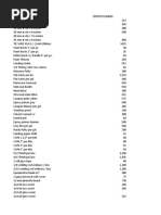 Pricelist of Materials 3 26 21