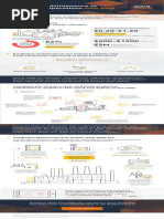 Predictive Maintenance Infographic