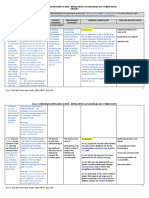 Grade 9 - Final Version - TGP - Ed