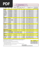 HPCL - PRICE - LIST - EFF-01st May 2021