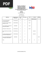 First Rating Period Table of Specification: Second Summative Test